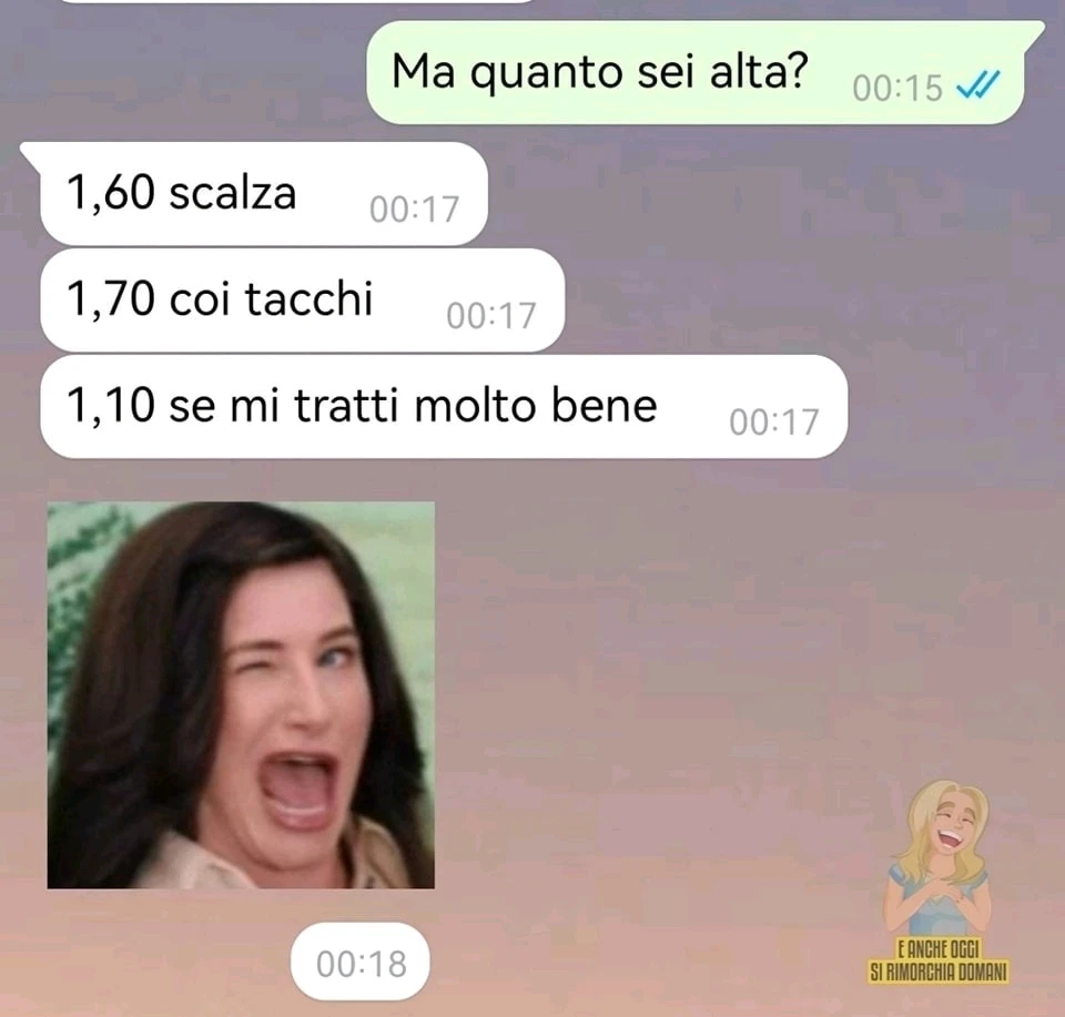 GIF caricata da Elviscerale