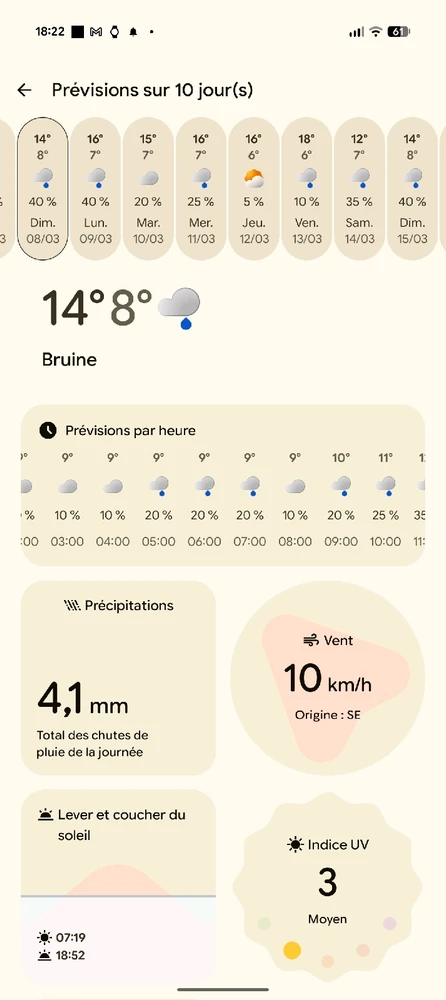 Image ajoutée par Lassnou