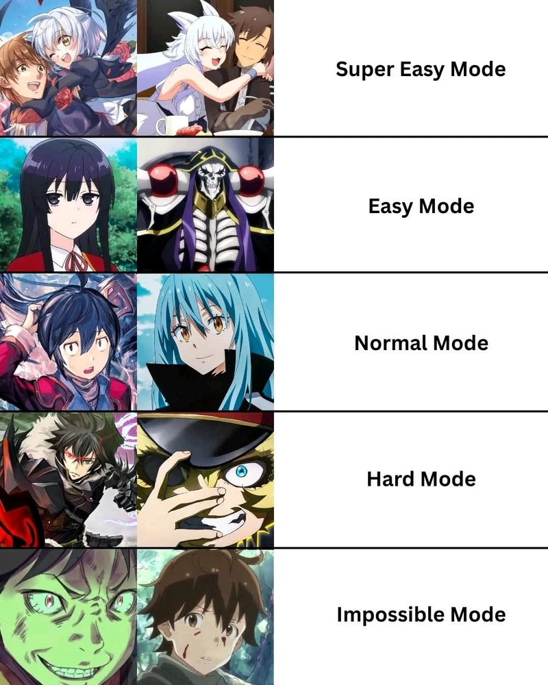 GIF hochgeladen von René Reaverlike