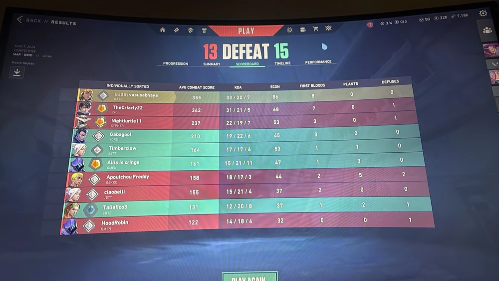 GIF uploaded by MEET