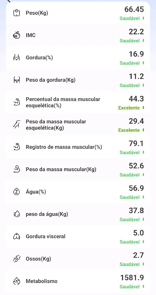 GIF enviado por Pedro