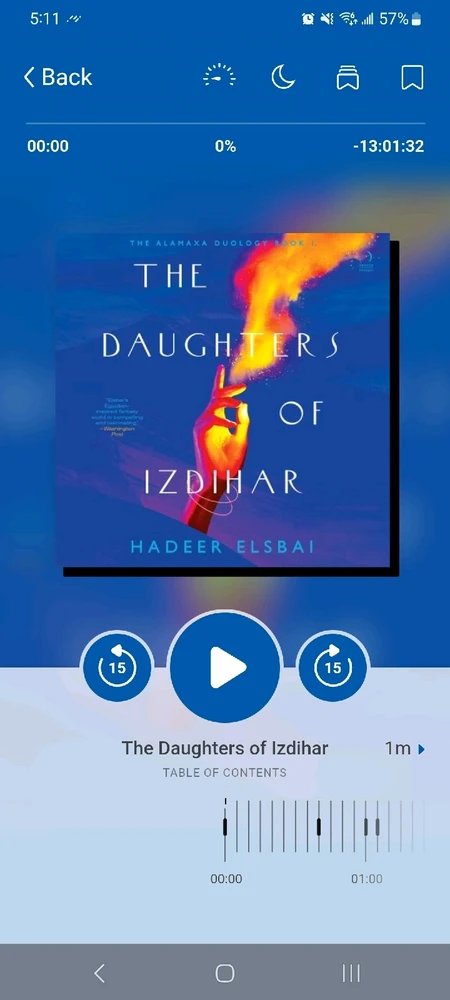 GIF uploaded by Kandace