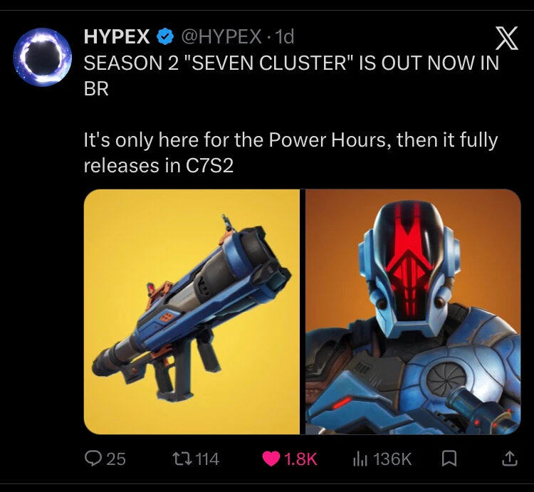 GIF uploaded by Batchii