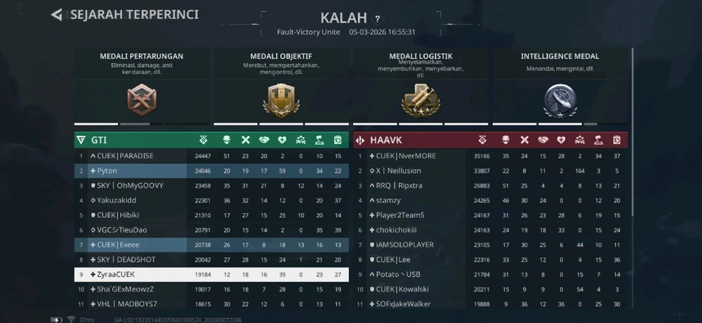 GIF diunggah oleh ARIZ