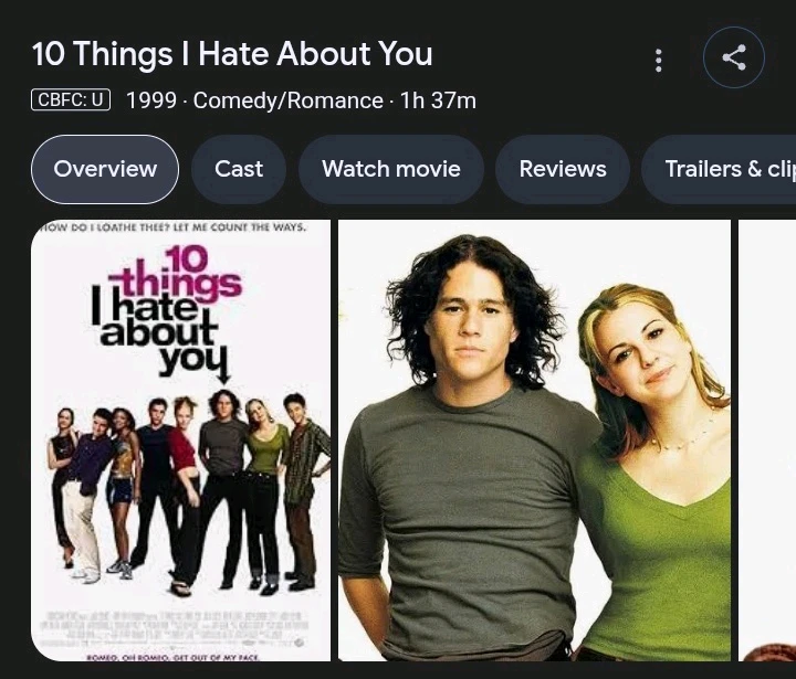 GIF uploaded by Divyansh