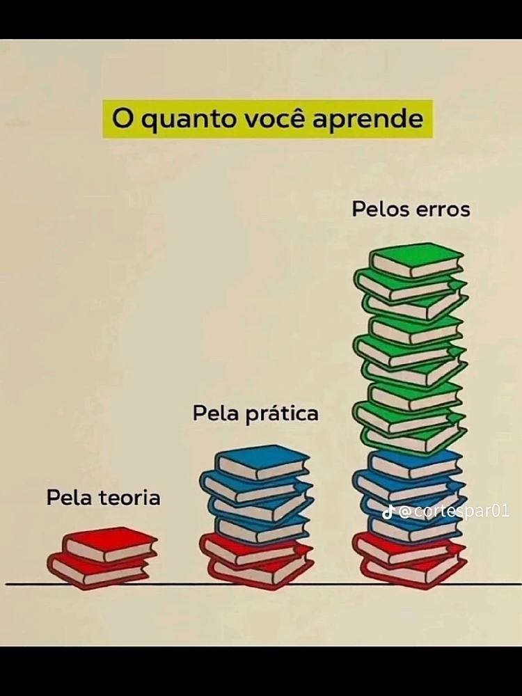 GIF enviado por Italo