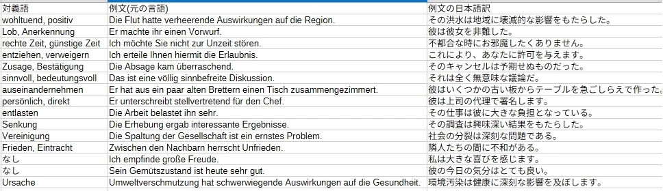 Ryoがアップロードした画像
