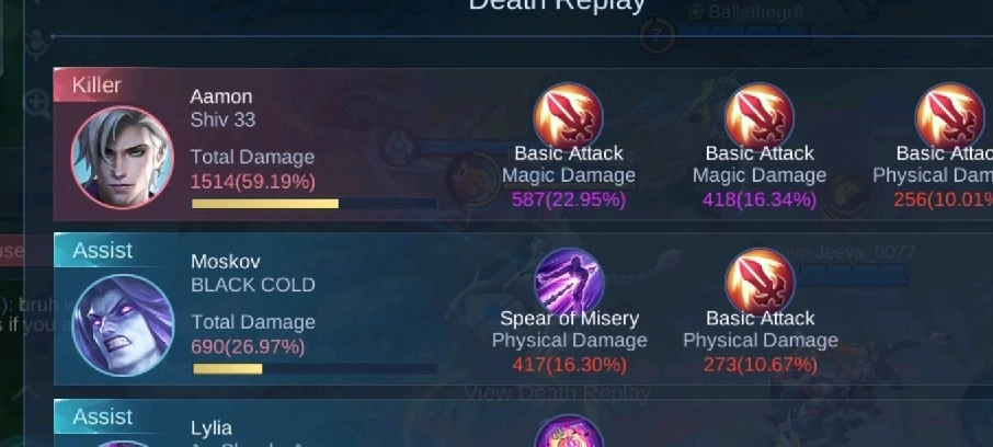 GIF uploaded by Priyanshu Bhatia