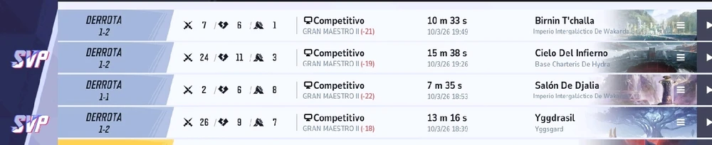 GIF subido por Agustín