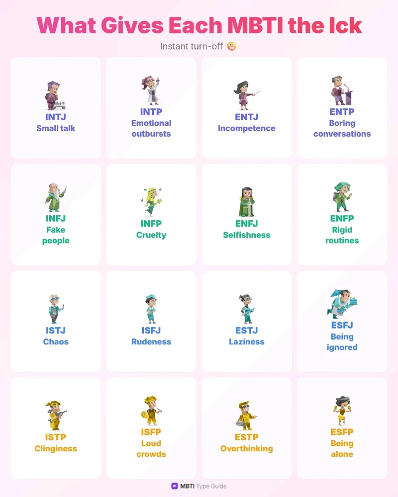 GIF uploaded by Fryda