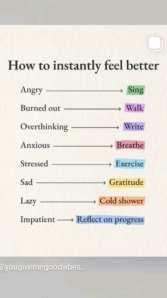 GIF uploaded by Marissa