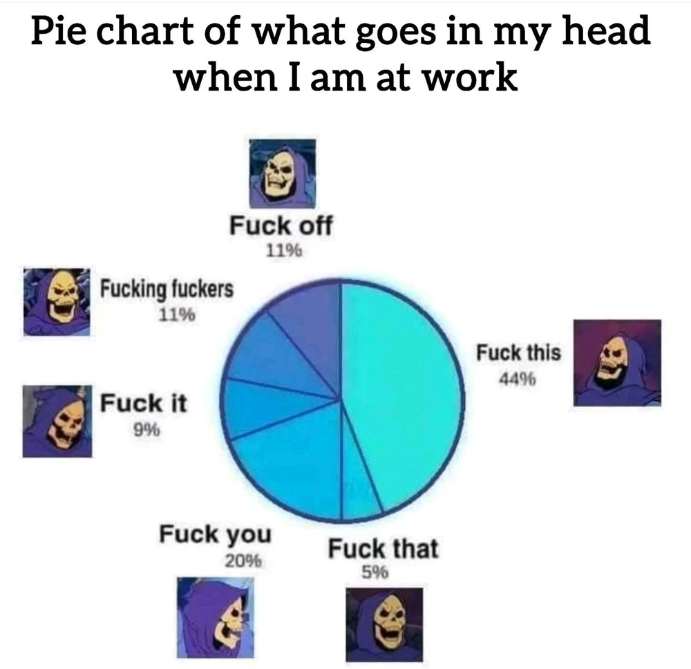 GIF uploaded by Andy