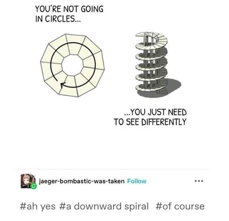 GIF hochgeladen von Waik