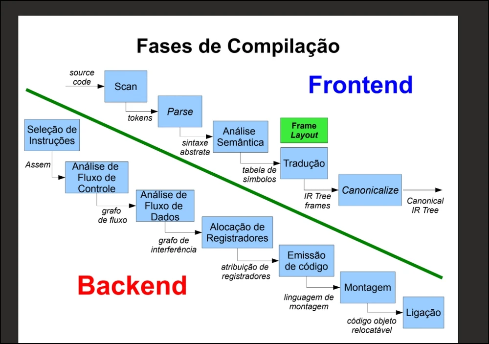 GIF enviado por Marcos