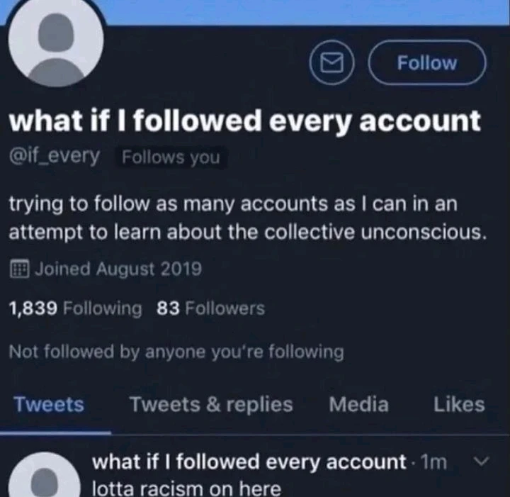 GIF uploaded by Meghna