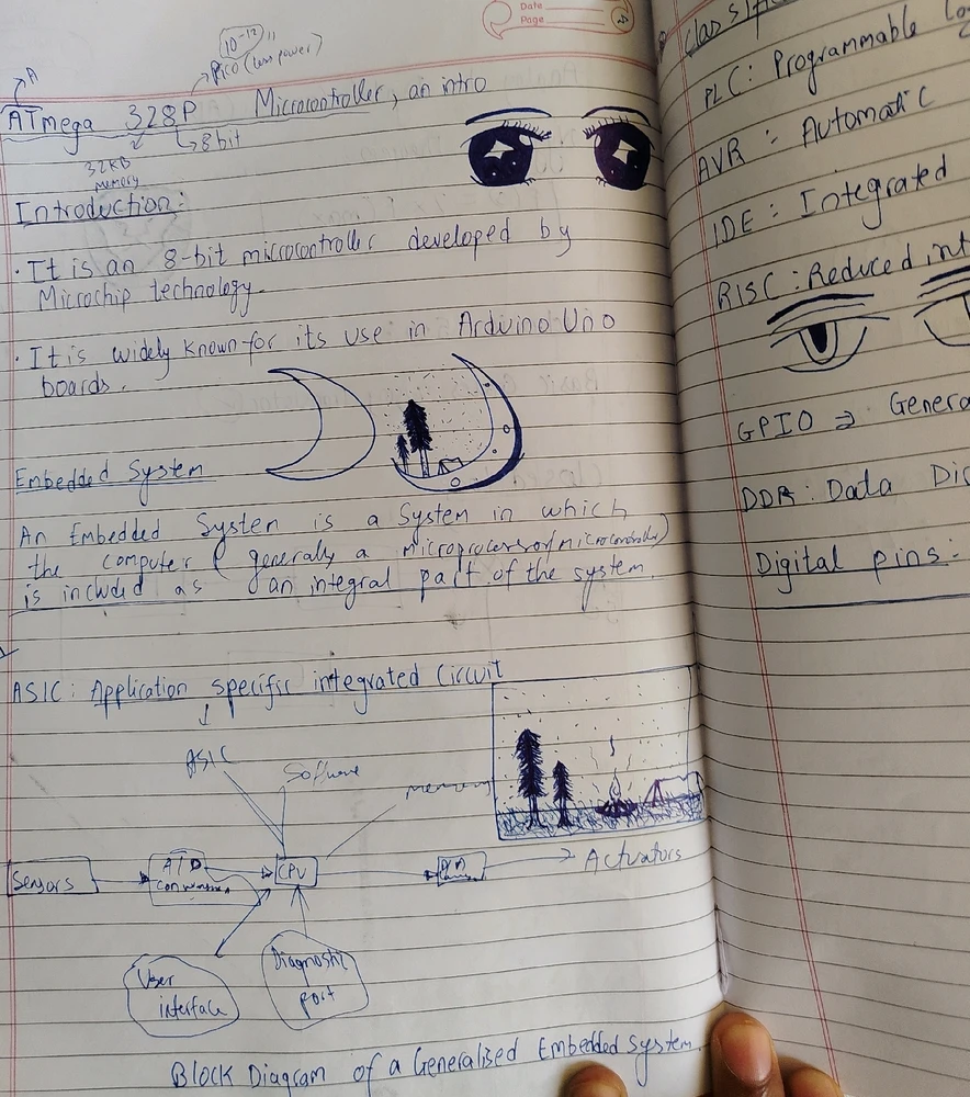 Image uploaded by Sarvesh