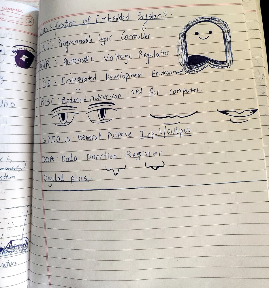 Image uploaded by Sarvesh