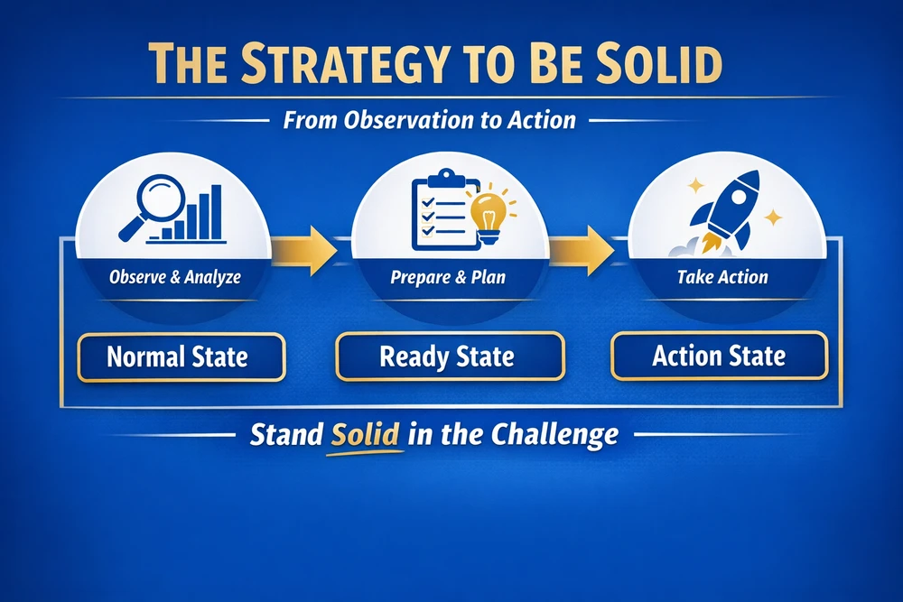 GIF uploaded by Omar