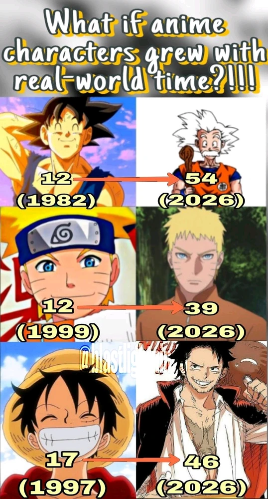 GIF hochgeladen von Dimi