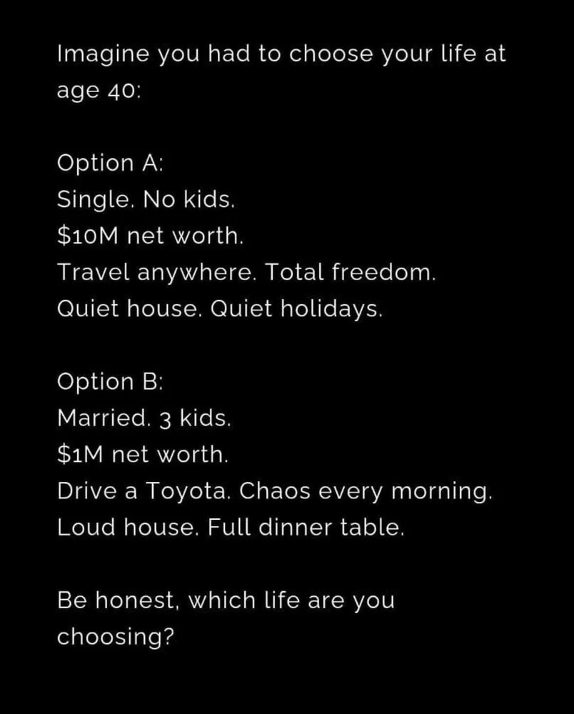 GIF uploaded by William