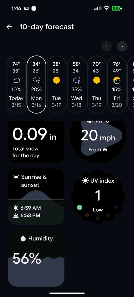 GIF uploaded by Jason