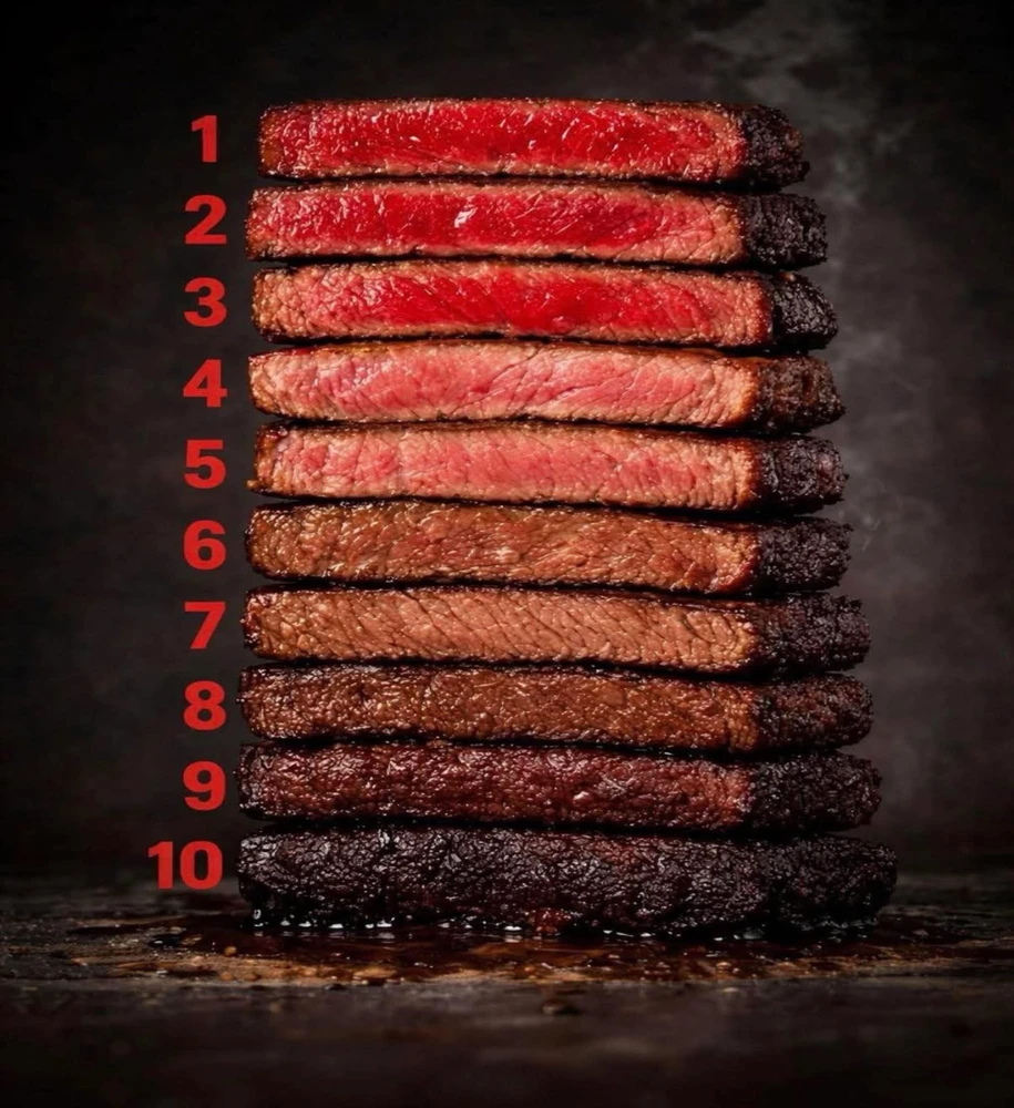 GIF uploaded by Frank