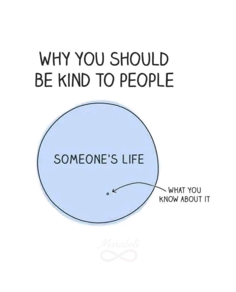 GIF uploaded by Richard