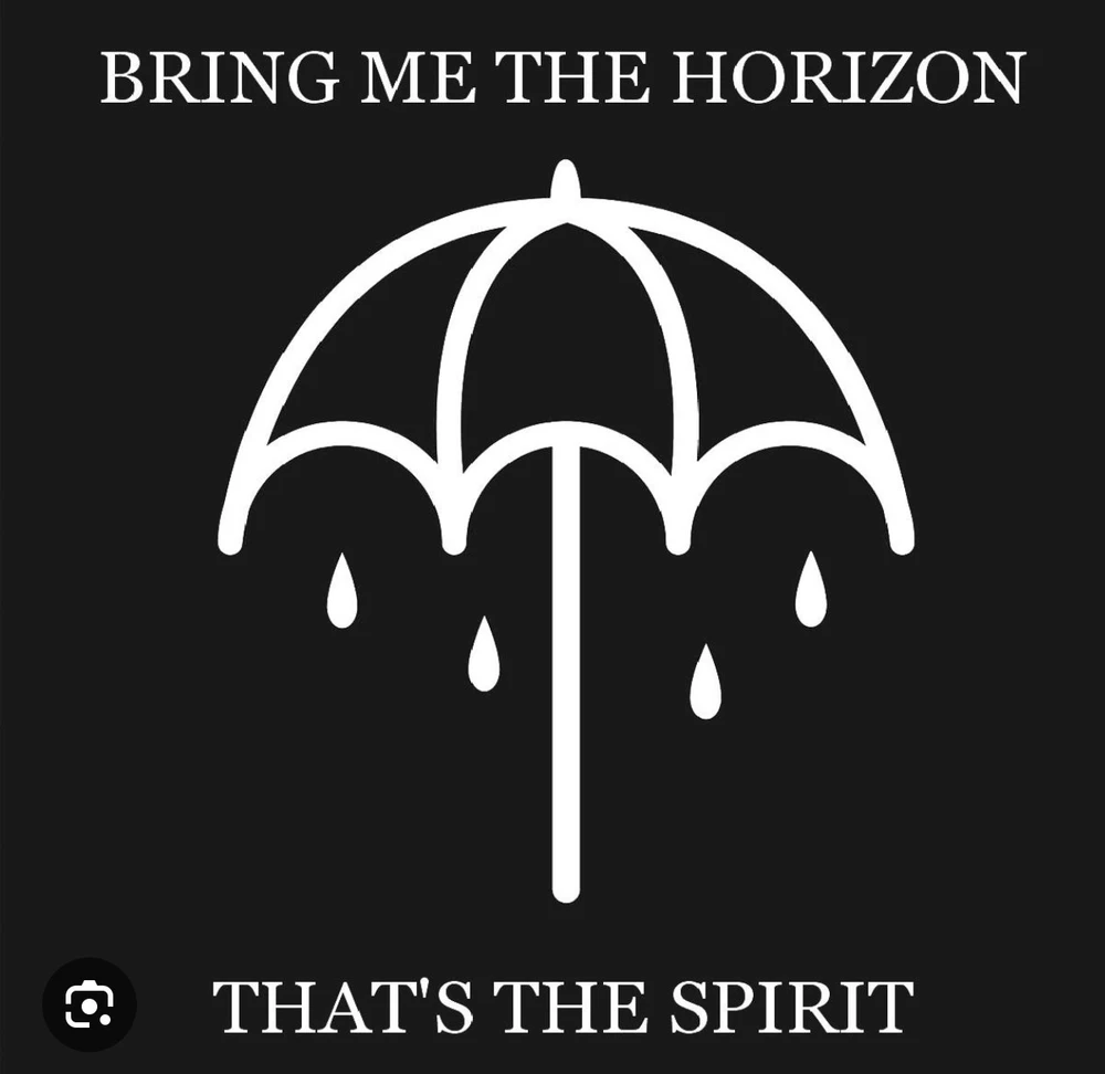 Image uploaded by Aman