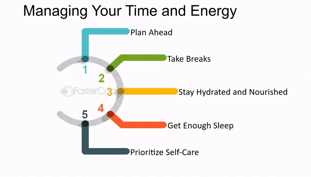 GIF uploaded by 𝘾𝙡𝙤𝙪𝙙