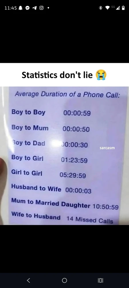 Image uploaded by Gaia