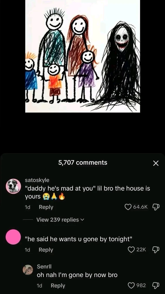 GIF uploaded by Meghna