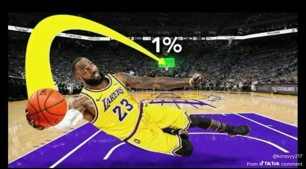 Image uploaded by Sika