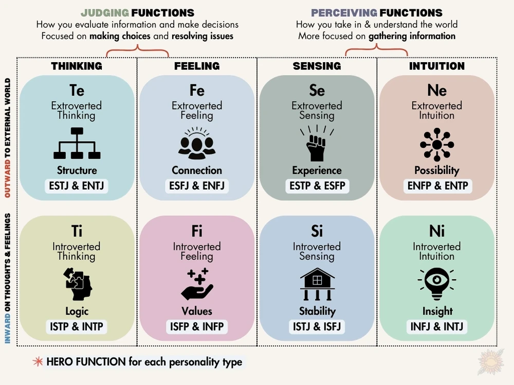 GIF uploaded by Felix