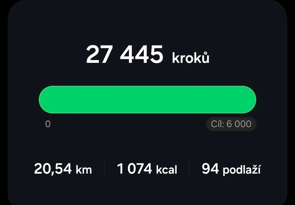 Obrázek nahrál Pawel