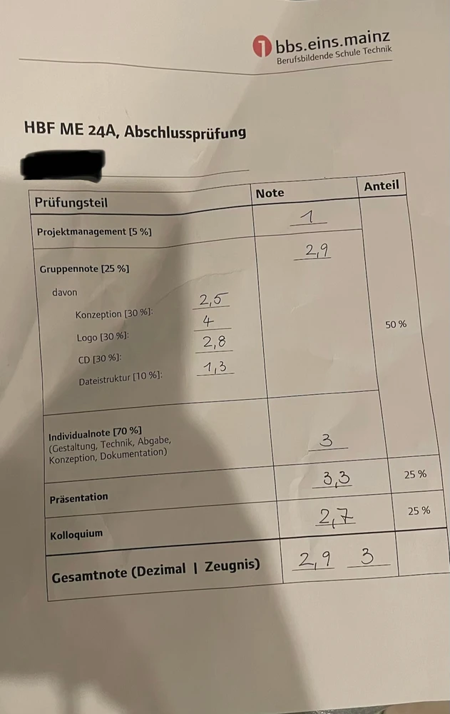 GIF hochgeladen von Lars