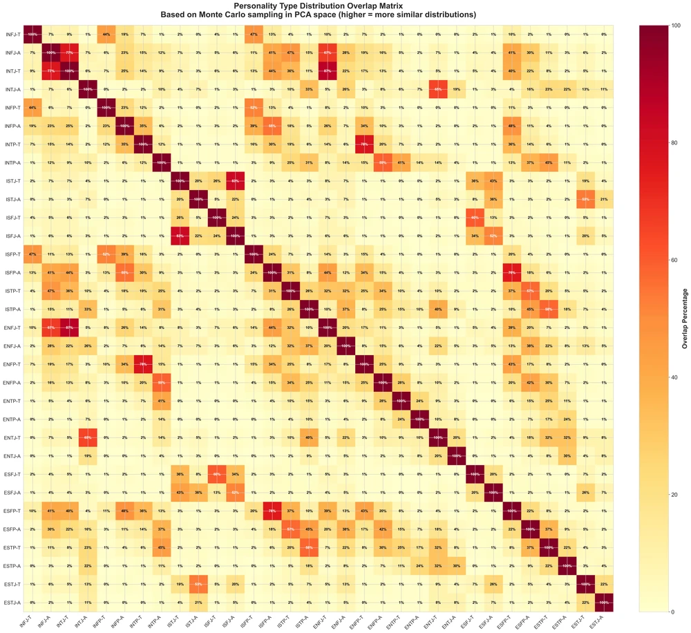GIF uploaded by Marcus