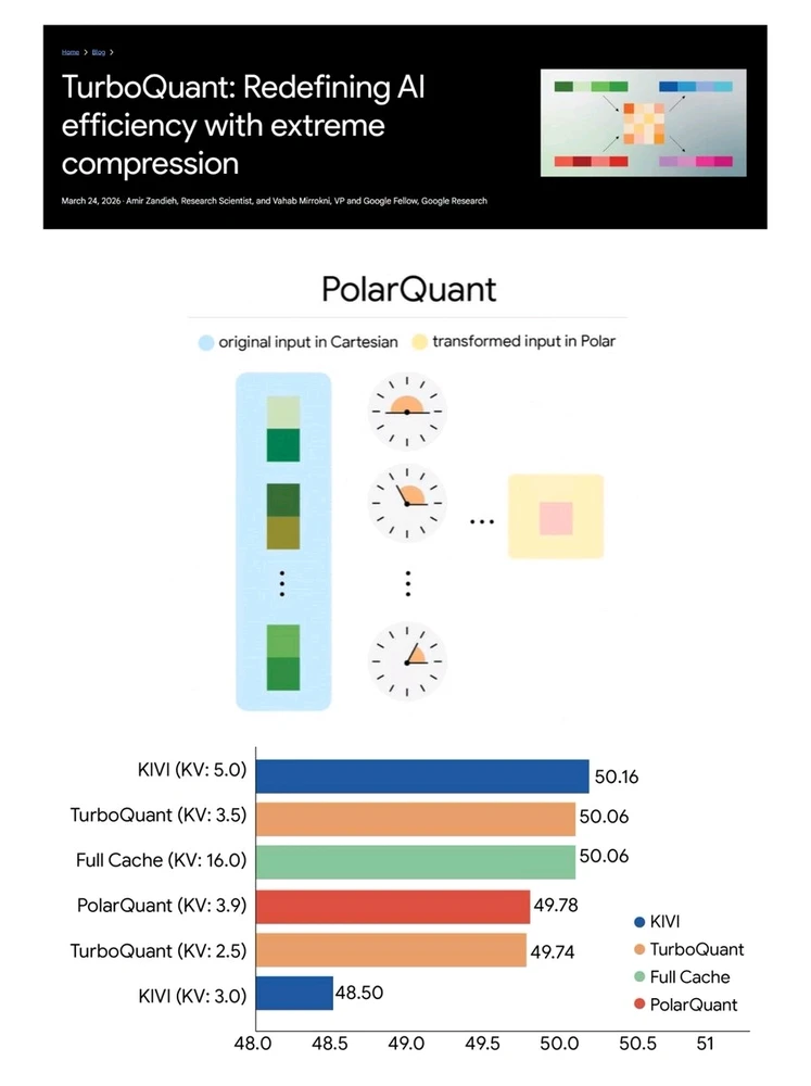 GIF uploaded by Valeñce Elektrøn