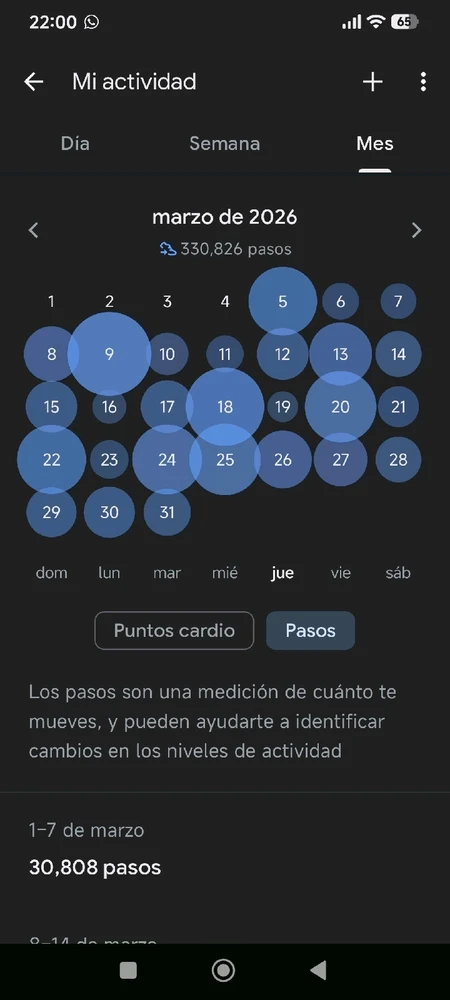 Imagen subida por Luciano Julián Bongiorno