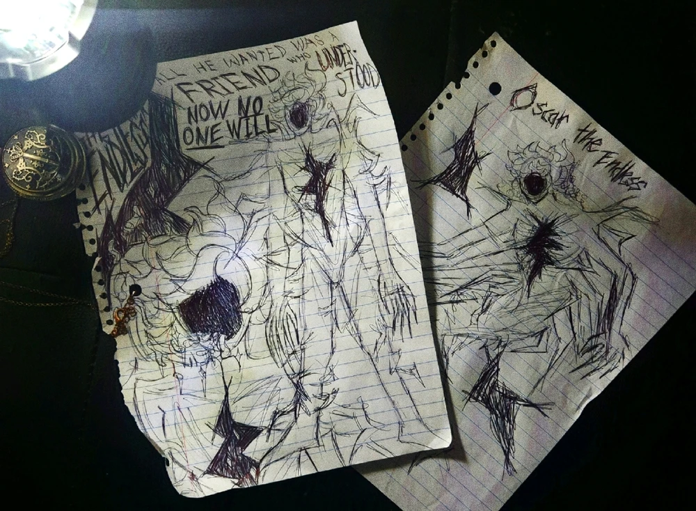 Image uploaded by Habit