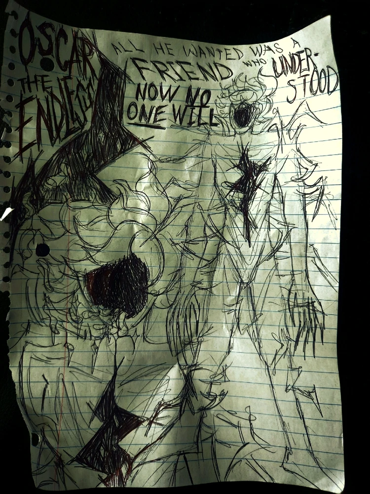 Image uploaded by Habit