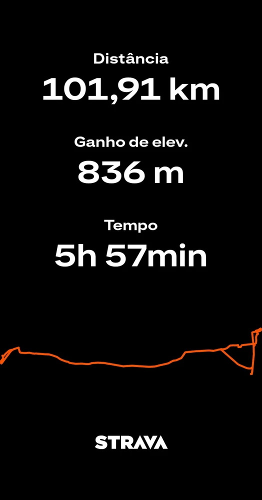 GIF uploaded by Ermeson