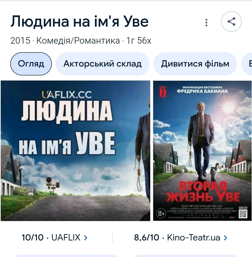 Зображення завантажив Julia