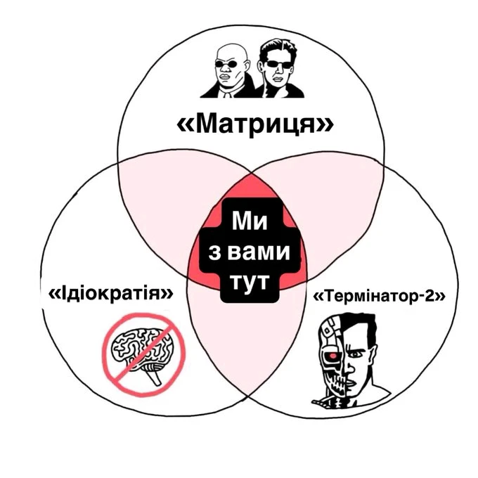 Гіфку завантажив Black Mirror (◔‿◔)