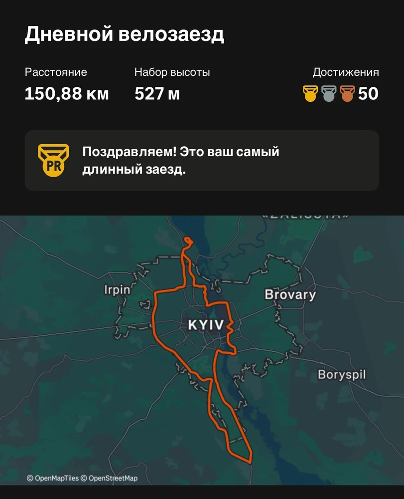 GIF загрузил Артур