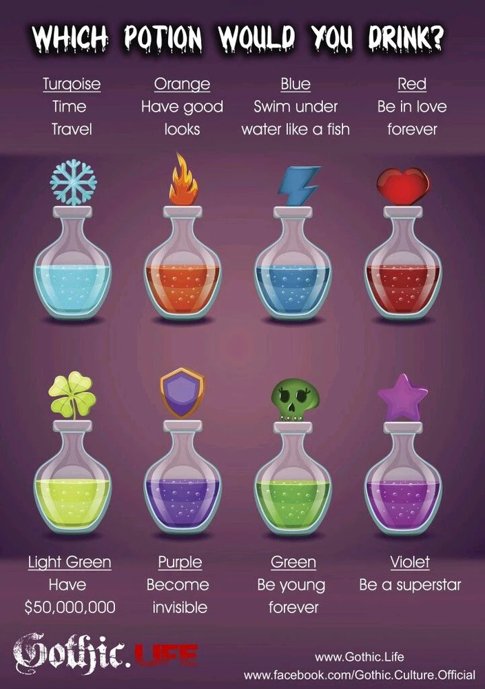 GIF uploaded by Rizzy