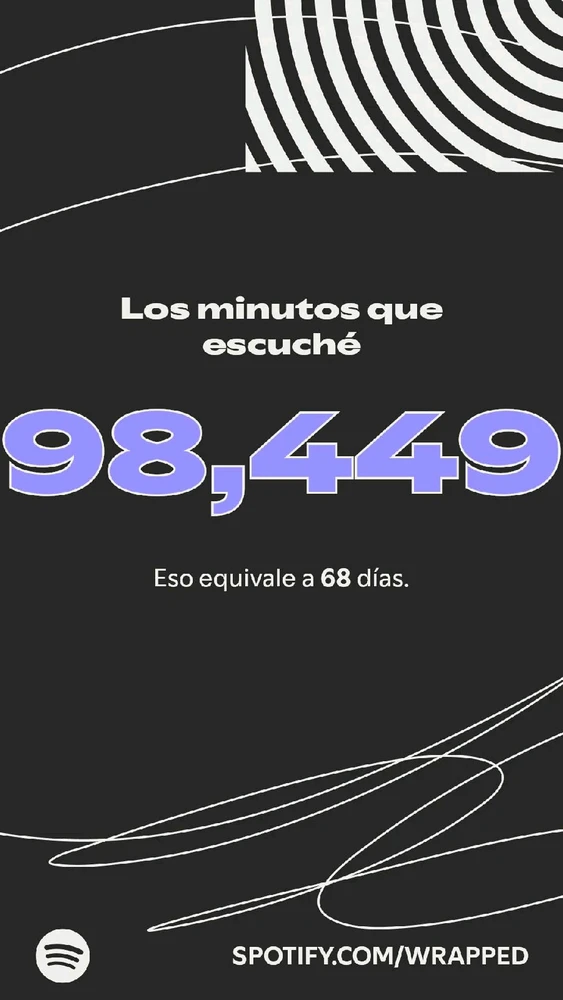GIF subido por Angel Torres