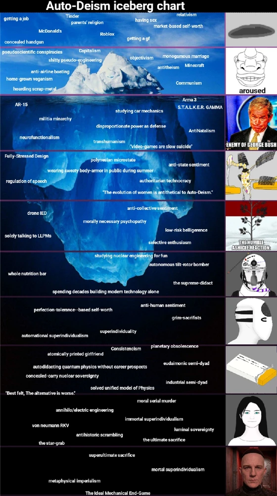 GIF uploaded by Auto-Deist