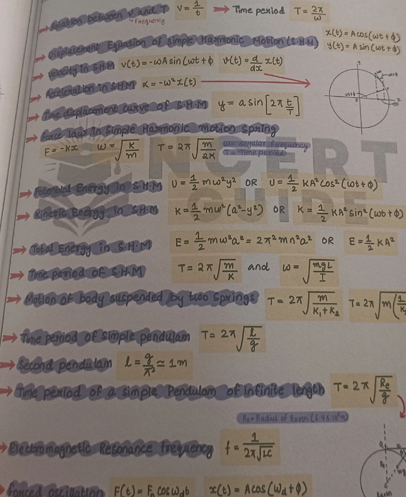 GIF uploaded by BURHAN