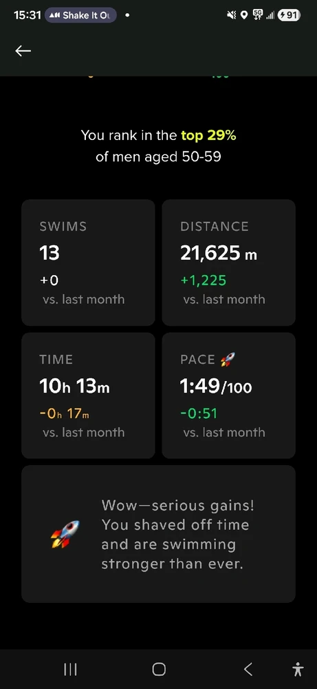 I-upload ni swimadamswim ang larawan
