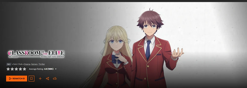 Image uploaded by Brayan Corredor